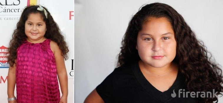 Galéria: Már 15 év telt el a Született feleségek első része óta: egyes szereplők mostanra szinte felismerhetetlenek