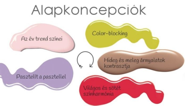 Kép