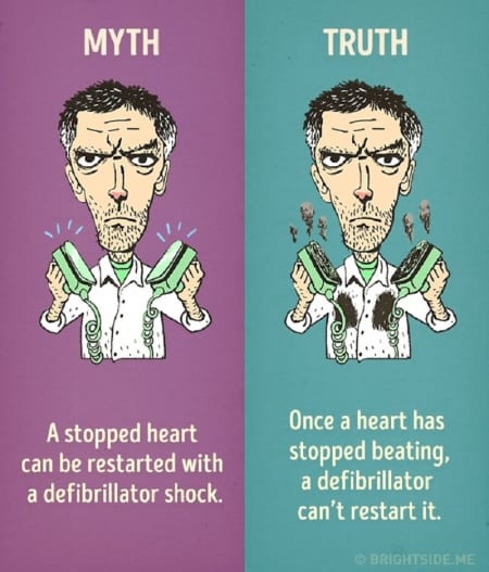 Borítókép: 12 tudományos–bűnügyi mítosz, amelyet a filmek elhitettek velünk