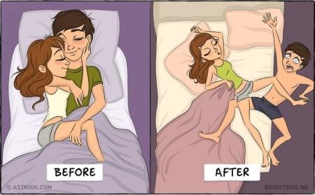 Borítókép: Tanulságos illusztrációk, avagy így változik meg a szerelmesek élete a házasság előtt és után