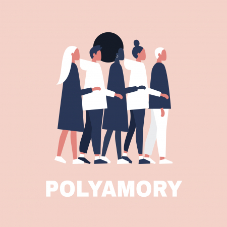 poliamoria,többszerelműség