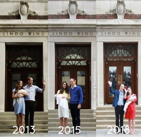 Kate Middleton,királyi család