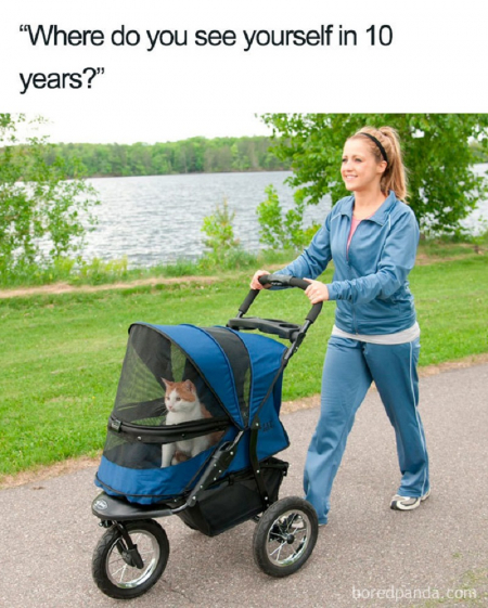 gyerektelen,gyerekvállalás