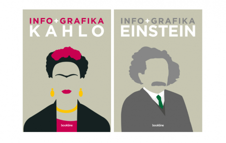 Borítókép: Einstein zokni nélkül, Frida pedig magyarként élt