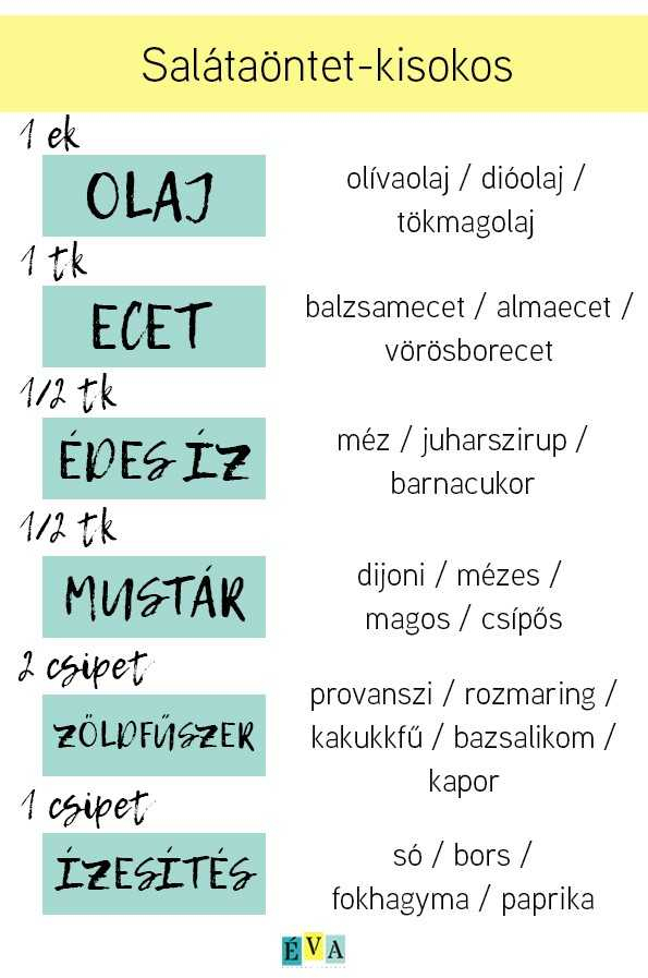salátaöntet,konyha