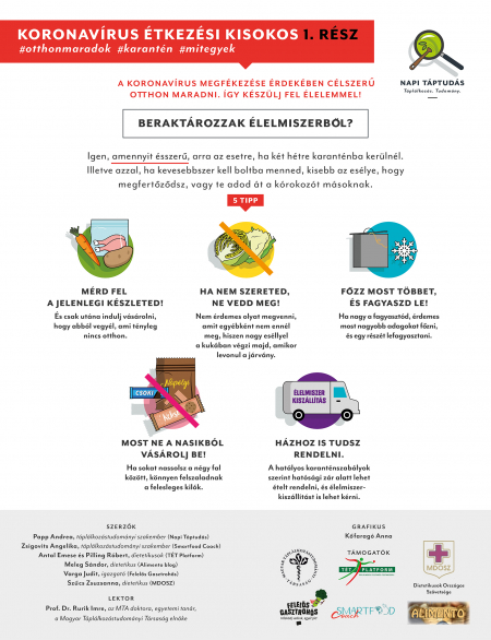 koronavírus,táplálkozás,infografika