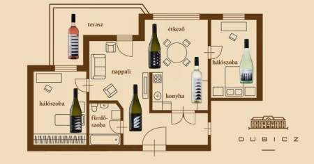 Borítókép: Édes bezártság – 7 pont az otthonodban, ahol élmény a borozás