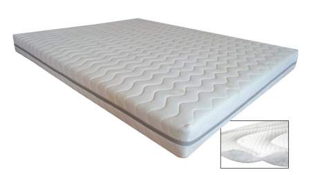 Borítókép: Tisztítsunk matracot otthon!