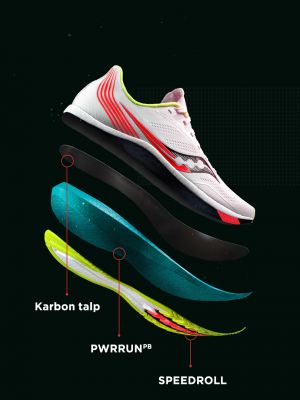 saucony endorphin