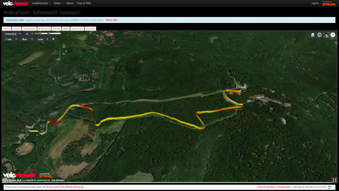 biciklizés, keresztedzés, everesting