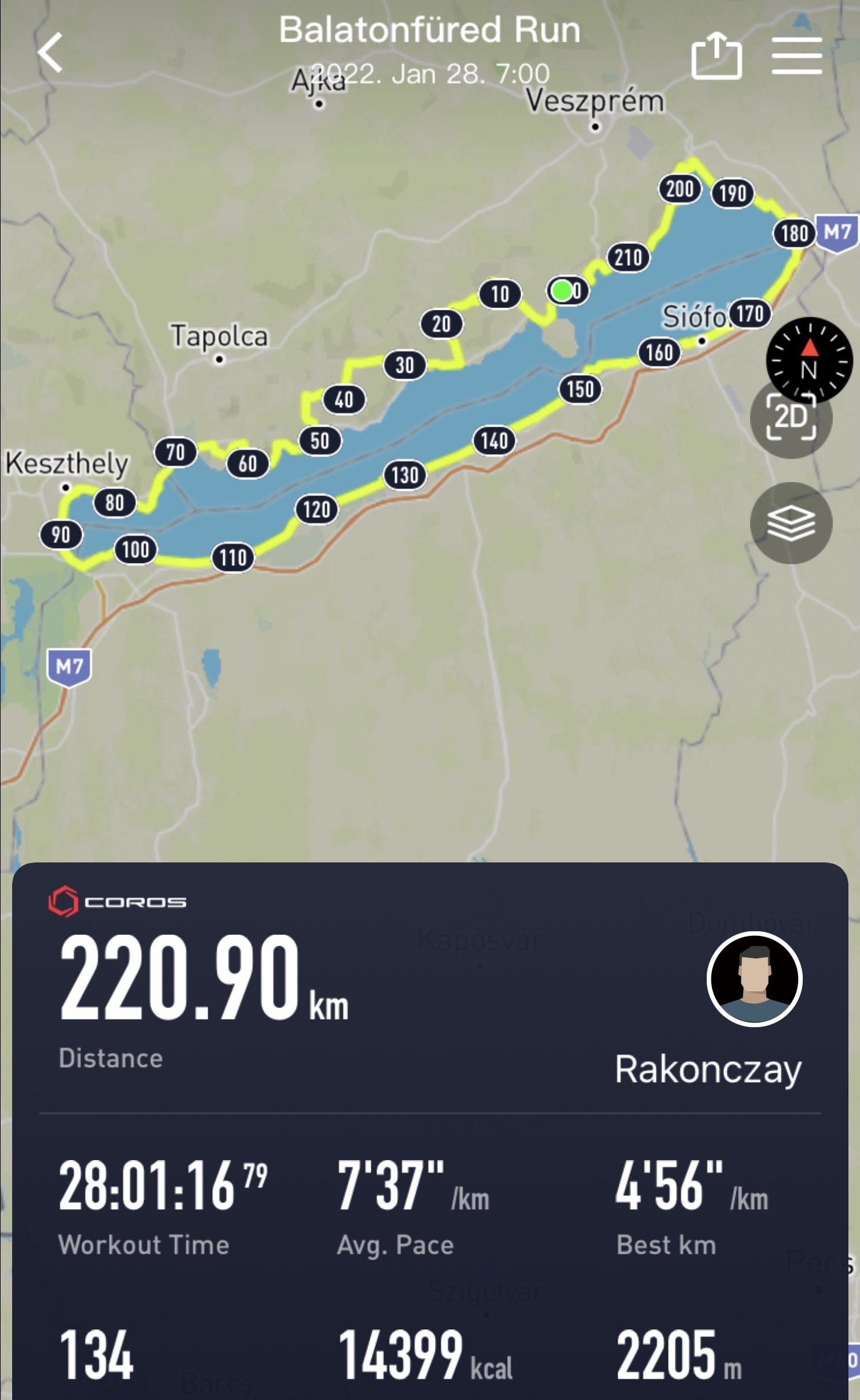 rakonczay gabor
