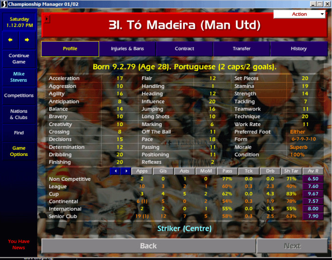 Tó Madeira profilja a CM 01/02-ben