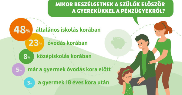 Kép
