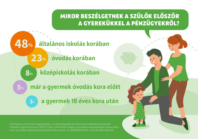 Kép